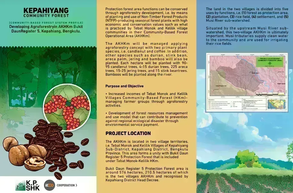 KEPAHIYANG COMMUNITY FOREST PROJECT
