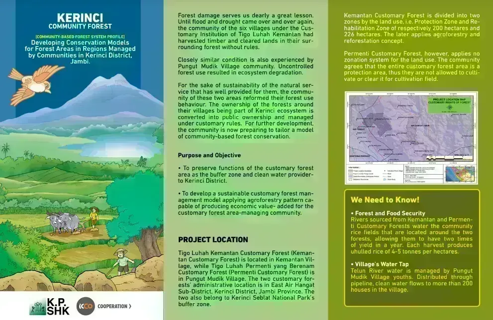 KERINCI COMMUNITY FOREST PROJECT